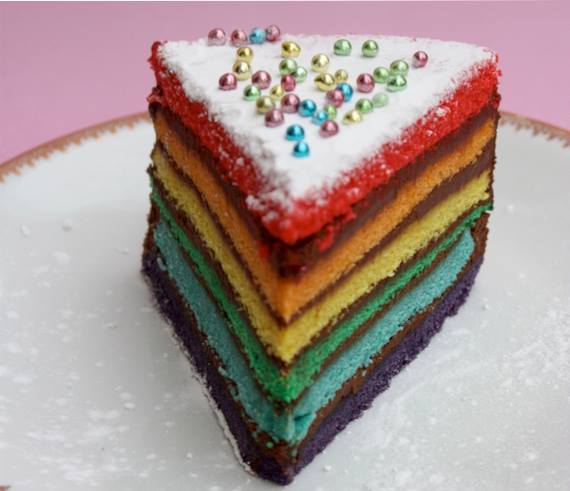 Recette Facile | recette le RAINBOW CAKE!!