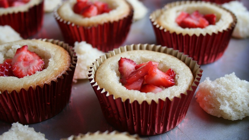 Recette Facile | Muffins à la fraise